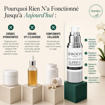 Serum - Super C Serolys.