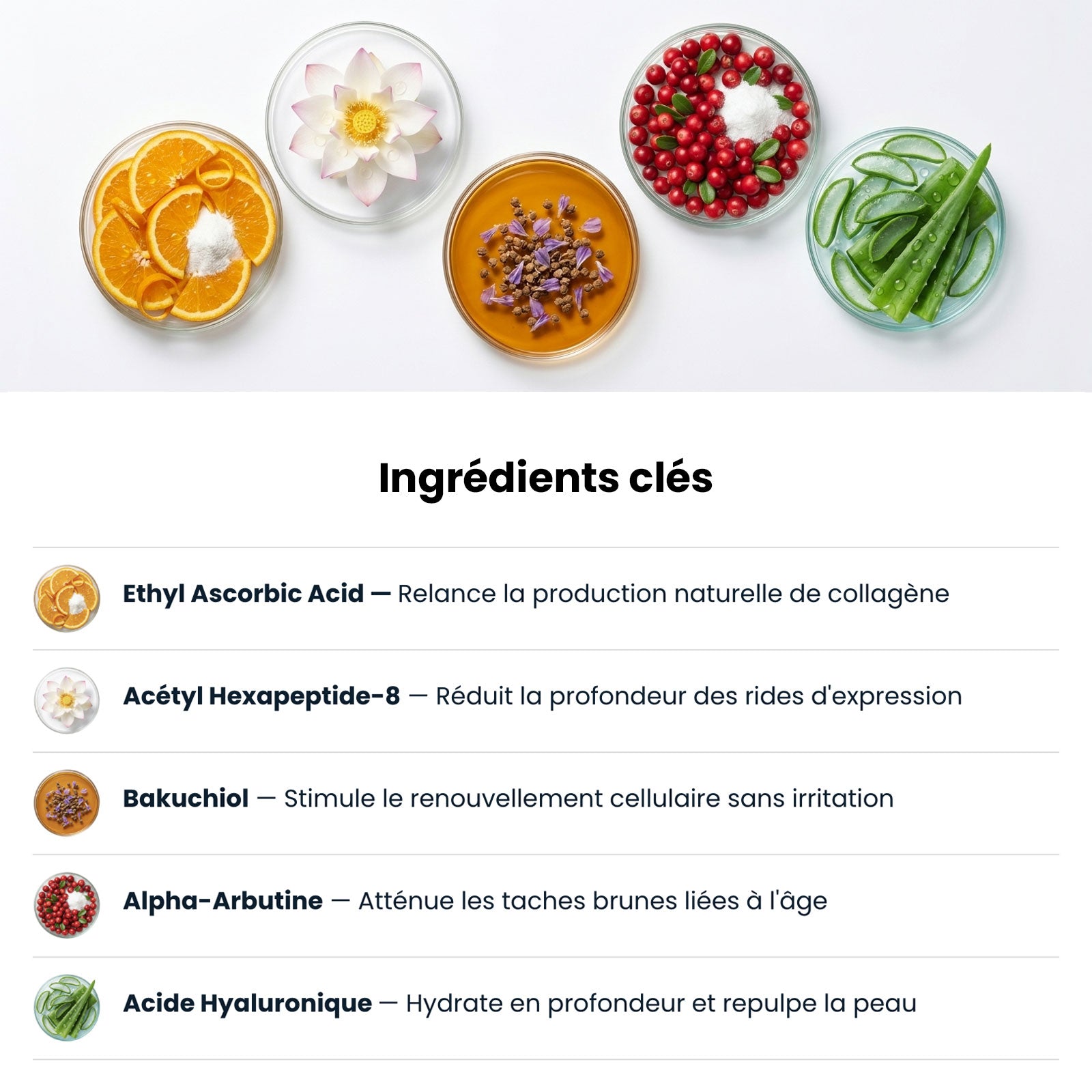 Super C Serolys Serum