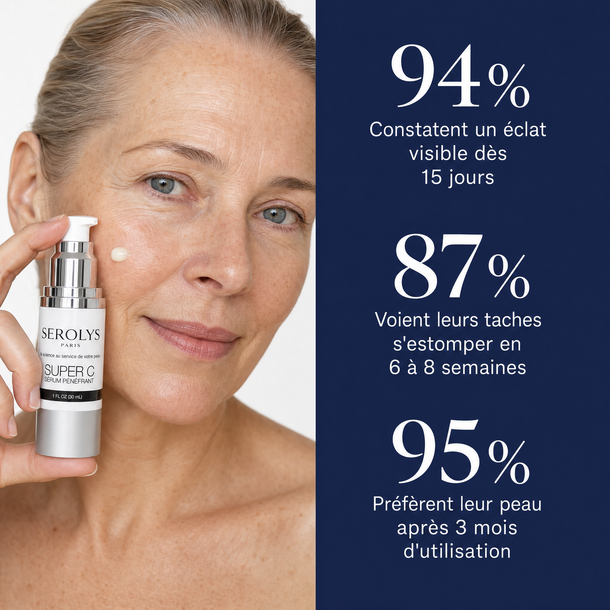 Super C Serolys Serum
